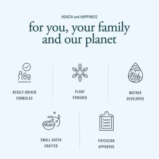 Wash With Water Plant Body Butter (Unscented), Vegan Healing Ointment Cream for Dry & Sensitive Skin, 7 oz Tub image {7}