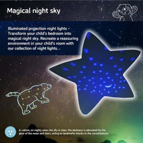 Cloud B Dream Buddies - Patch the Puppy image {6}