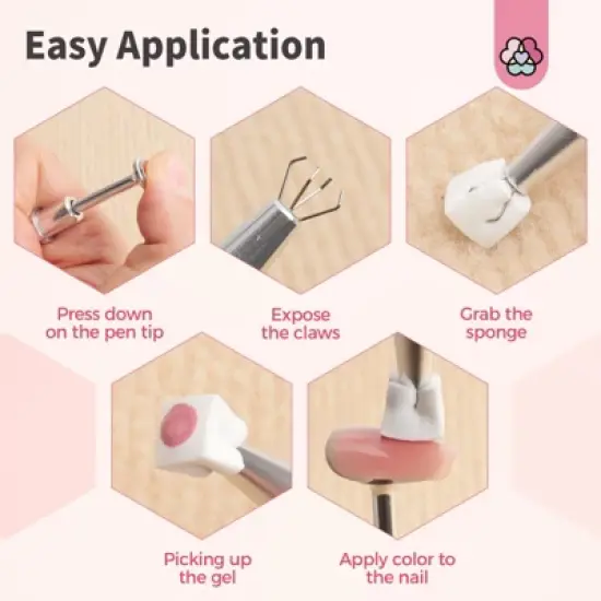 Saviland Professional 100PCS Ombre Sponge Kit - Gradient Nail Tool with Pen for Aura Effect.(Salon & Home Use) image {5}