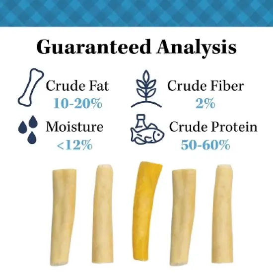 Country Living 5&rdquo;-7&rdquo; Cow Tails Dog Chews &ndash; 10 Count Bag &ndash; All-Natural, Single-Ingredient, Long-Lasting Beef Chews image {6}