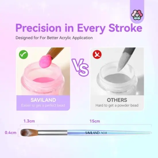 Saviland Kolinsky #8 Sculpt Brush: Artist's Precision Tool w/Iridescent Handle - Acrylic Extension & 3D Essential. image {6}