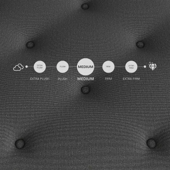 CHEVNI 12-14 Inch Mattress in a box Hybrid Spring Memory Foam Medium Firm Black image {7}