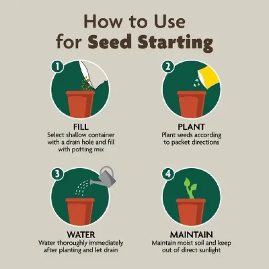 Miracle-Gro 8qt Organic Indoor Potting Mix image {7}