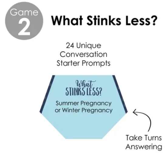 Big Dot of Happiness Baby Boy - Blue Baby Shower Conversation Starter - 2-in-1 Dirty Diaper Game - Set of 24 image {5}