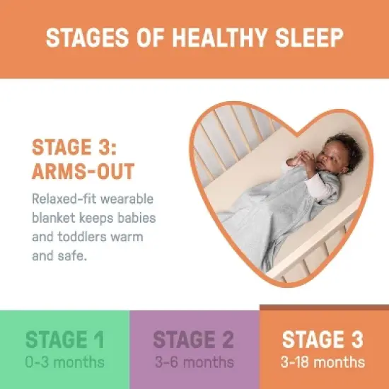 SwaddleMe by Ingenuity Night Sack Sleeper Swaddle Wrap - 3-18 Months image {5}