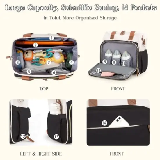 Itopfox Convertible Diaper Backpack Tote for Moms, Multi-Functional Travel Bag with 14 Pockets, Waterproof & Durable image {5}