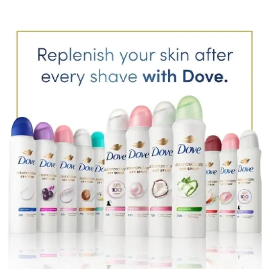 Dove Beauty Mini Advanced Care Cool Essentials Antiperspirant & Deodorant Dry Spray - Travel Size - 1oz image {7}