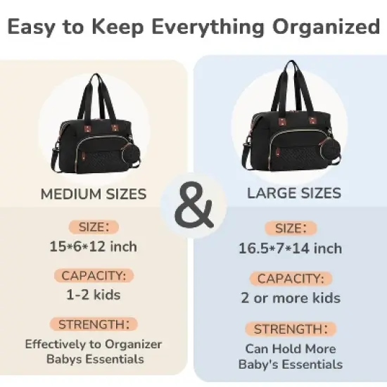 Itopfox Medium Black Diaper Tote Bag for Parents with Pacifier Case, 10 Pockets, Insulated Bottle Holders, Travel-Friendly image {7}
