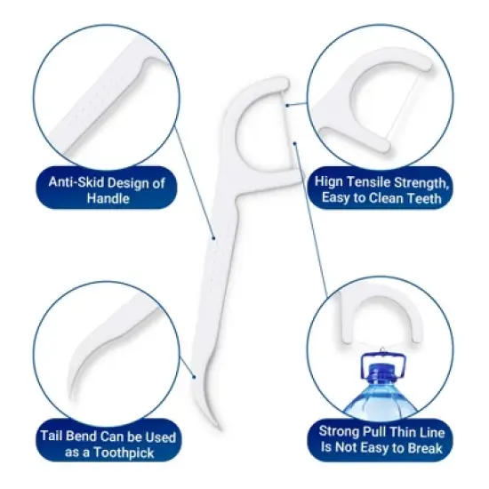 YEVYO 100 PCS Dental Floss Picks for Teeth Cleaning - 2-in-1 Tooth Flossers with Grip Handle Dental Pick - Ideal Flossing Picks for Adults, Office image {5}