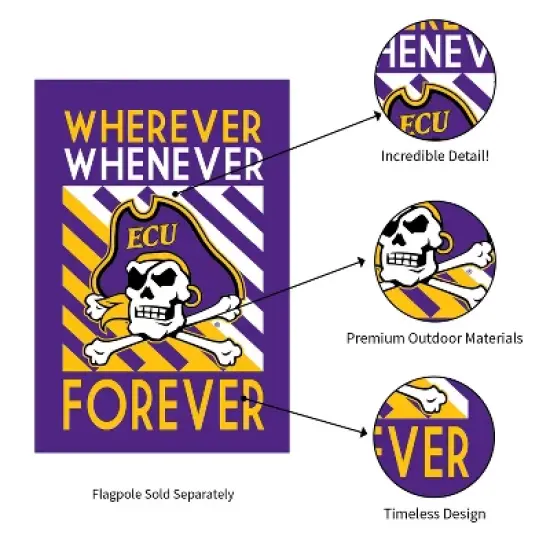 Evergreen NCAA East Carolina University House Flag 28 x 44 Inches Outdoor Decor for Homes and Gardens image {3}