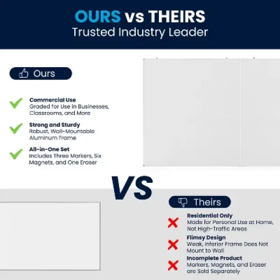 Flash Furniture HERCULES Commercial Whiteboard, Aluminum Magnetic Dry Erase Board with Wall Mount, Marker Tray, Eraser, 3 Markers, 6 Magnets image {14}