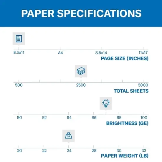 Hammermill Premium Multipurpose Paper 24-lb. 8-1/2 x 11 White 2500/Carton 105810 image {2}
