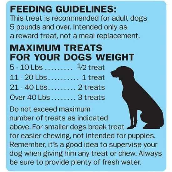 Cadet Chicken Breast Treats, 14 Ounces image {1}