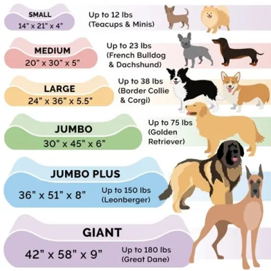 FurHaven Ultra Plush Luxe Lounger Orthopedic Dog Bed image {4}