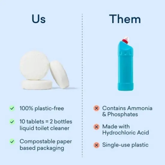 Blueland Wild Lavender Toilet Bowl Cleaning Tablets - 10ct image {9}