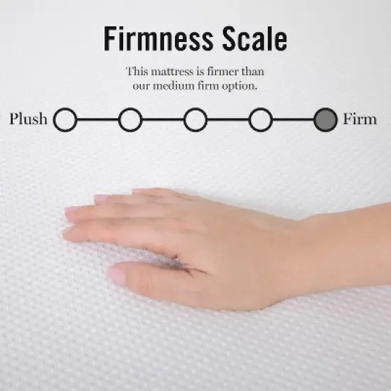 Martha Stewart SleepComplete 12" Firm Hybrid Pocket Spring and Foam Dual-Action Cooling Mattress with Soft Breathable CoolWeave Jacquard Knitted Top image {12}