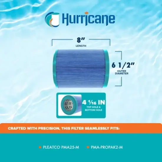 Hurricane Filters Elite Aseptic Cartridge Filter for PMA25-M, Master Spas Outer Cartridge for PMA-PROPAK2-M and other Compatible Models, 3 Pack image {2}