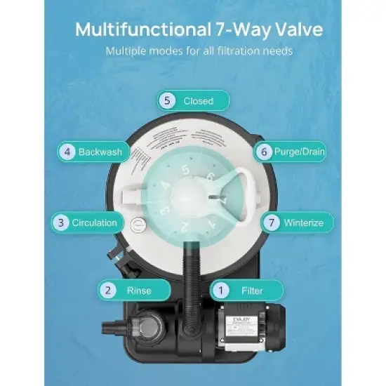 EVAJOY Sand Filter Pool Pump 2000GPH for Above Ground Swimming Pool image {2}