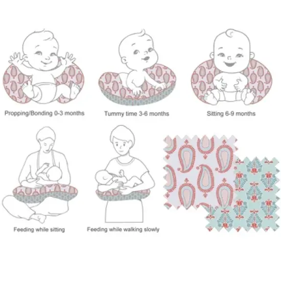 Bacati - 3 pc Sophia Paisley Aqua/Coral Hugster Feeding & Infant Support Nursing Pillow  image {4}