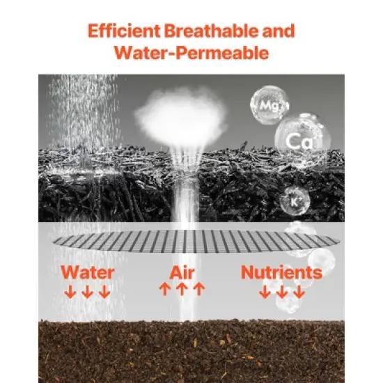 VEVOR Rubber Mulch for Landscaping, Recycled Rubber Mulch Mat 120 x 4.5 in,Permanent Rubber Pathway, Natural-Looking Black Mulch Garden Edging Border image {4}