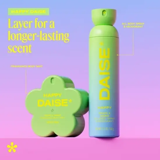 DAISE Fragrance Women's Body Mist - Happy - 3.38 fl oz image {5}