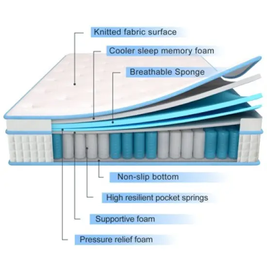 Wuleitex  14 Inch Medium Cooling Gel hybrid Mattress with Breathable Cover image {5}