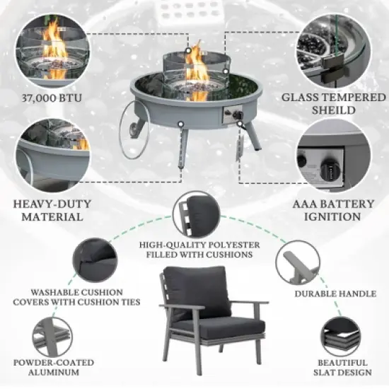 LeisureMod Walbrooke 4-Piece Outdoor Patio Conversation Set &ndash; Grey Trim Fire Pit Table with Cushioned Ottoman for Patio, Deck, Balcony & Backyard image {5}