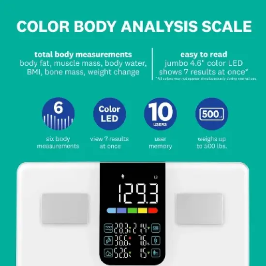 Weight Watchers Color Display Body Analysis Scale image {3}