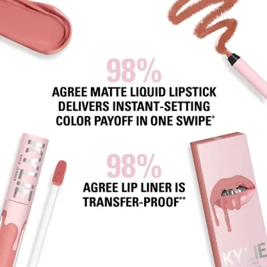 Kylie Cosmetics Matte Liquid Lip Kit - Ulta Beauty image {5}