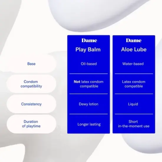 Dame Play Balm - Oil-Based Intimate Moisturizer + Massage Lotion for Women - 2 fl oz image {4}