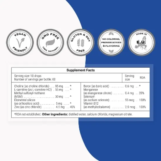 SuperSmart Orthosilicic Acid (Advanced Formula) - Silicon Supplement - with MSM, Choline, Carnitine, Boron, Minerals | Non-GMO & Gluten Free - 30 ml image {3}
