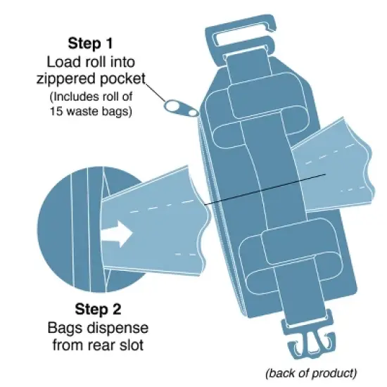 Kurgo Unscented Dog Waste Disposal Bag image {2}