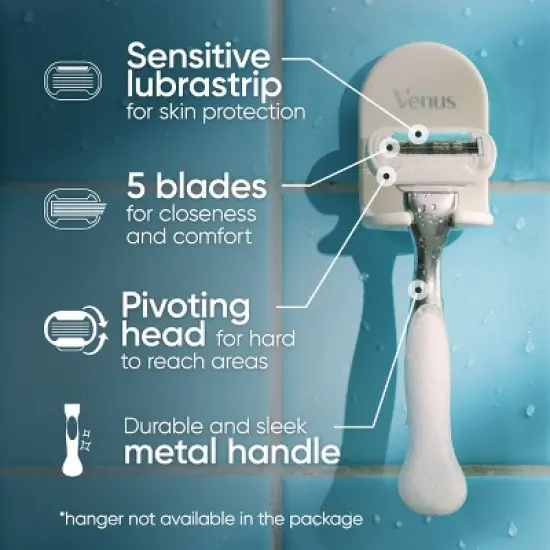 Venus Deluxe Smooth Sensitive Women's Razor + 2 Razor Blade Refills image {5}