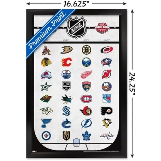 Trends International NHL League - Logos 22 Framed Wall Poster Prints image {2}