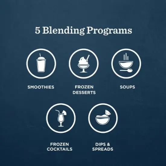 Vitamix Ascent X4 10-Speed Countertop Blender image {5}