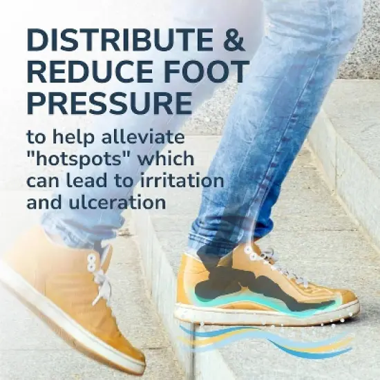 Dr. Scholl's Pressure Relief Trim to Fit Insoles for Men - Size (8-13) image {2}