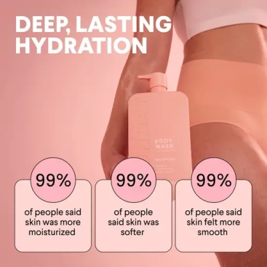 MONDAY Moisture Body Wash - 30.4 fl oz image {5}