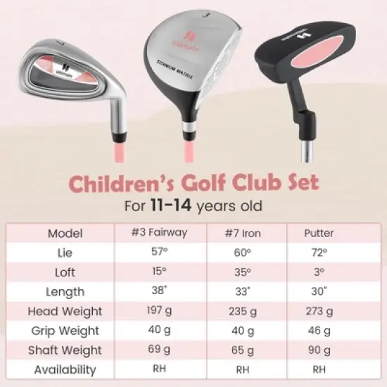 Ultimate Junior Golf Club Set for Children Includes 165CC #3 Fairway Wood & #7 Iron Blue/Pink image {2}