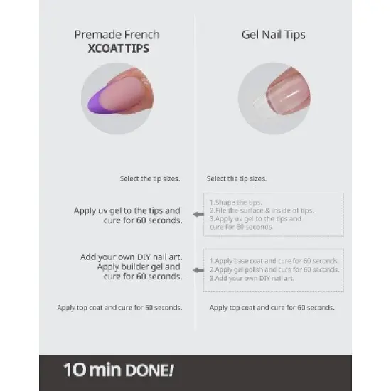 BTArtboxnails XCOATTIP&reg; Press-On Nails - Purple Pastel French - Short Almond -160ct image {5}