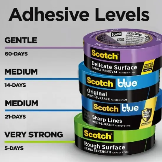 ScotchBlue 1.88" x 60yd Sharp Lines Painters Tape: Industrial Adhesive, Blue, 2 Inch, Painter's Tape image {6}