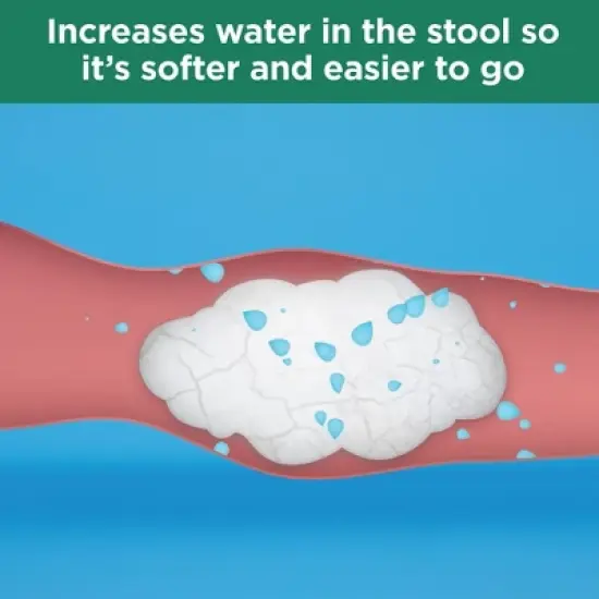 Colace 2-IN-1 Stool Softener + Stimulant Laxative - 60ct image {6}