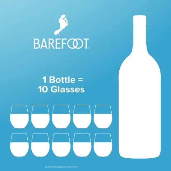 Barefoot Cellars Riesling White Wine - 1.5L Bottle image {5}