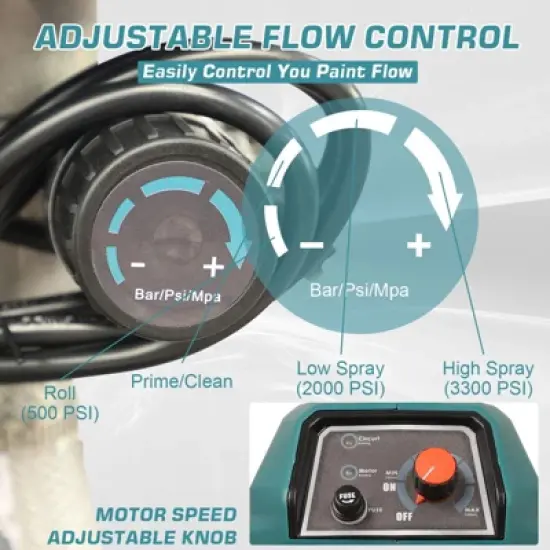 TROPOW Air Spray Gun Kit, Premium Electric Paint Gun - 750W 3300 Psi with Extension Pole & Cleaning Kits for Cars, House DIY image {2}