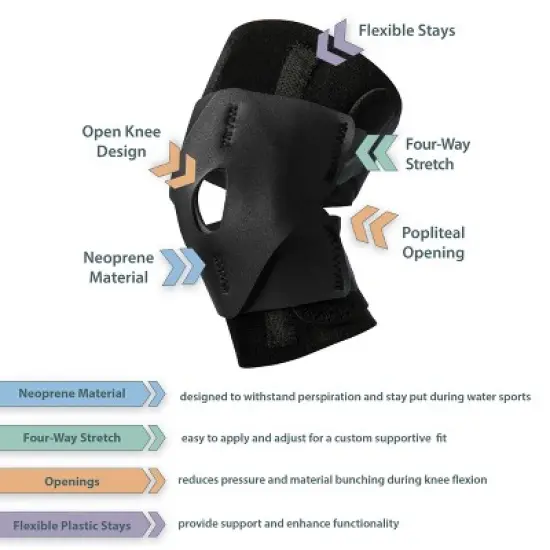 Core Products Performance Wrap Knee Support image {3}