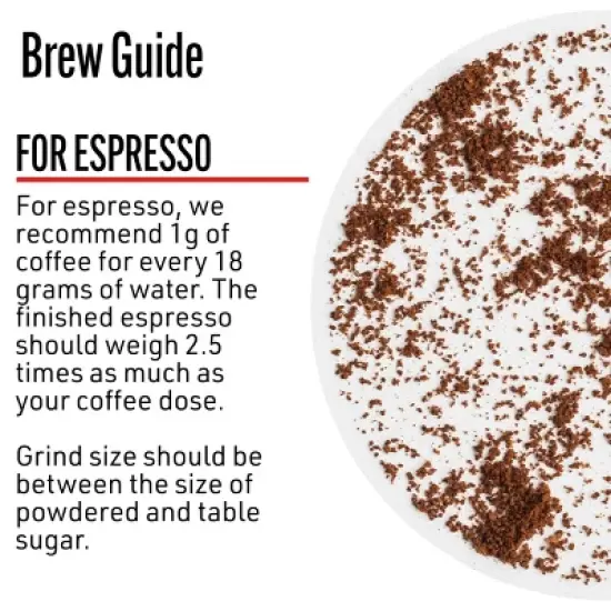 Intelligentsia Black Cat Analog Medium Roast Espresso - 12oz image {6}