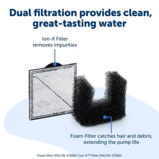 PetSafe 64oz Viva Plastic Dog and Cat Automated Fountain image {4}