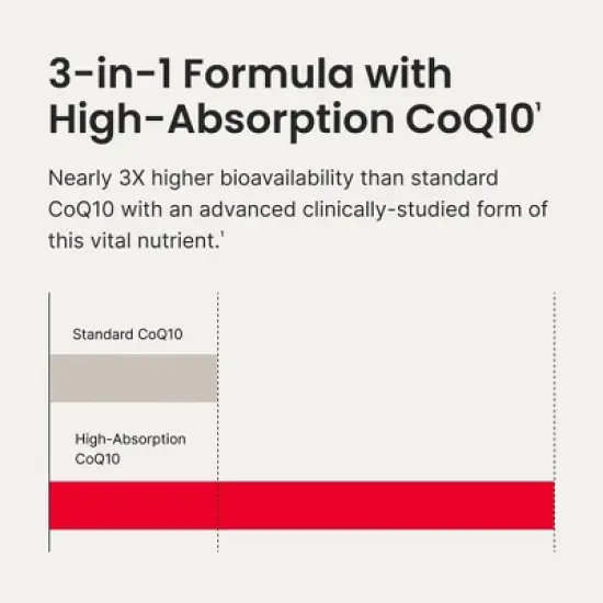 SuperBeets Heart Gummies Advanced with CoQ10 - 60ct image {10}