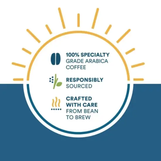 Cameron's Toasted Southern Pecan Coffee - 32oz image {3}