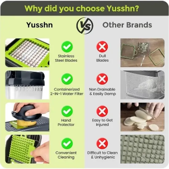 Maison All In One Professional Vegetable Chopper,15-in-1 Multifunctional Food Chopper image {5}