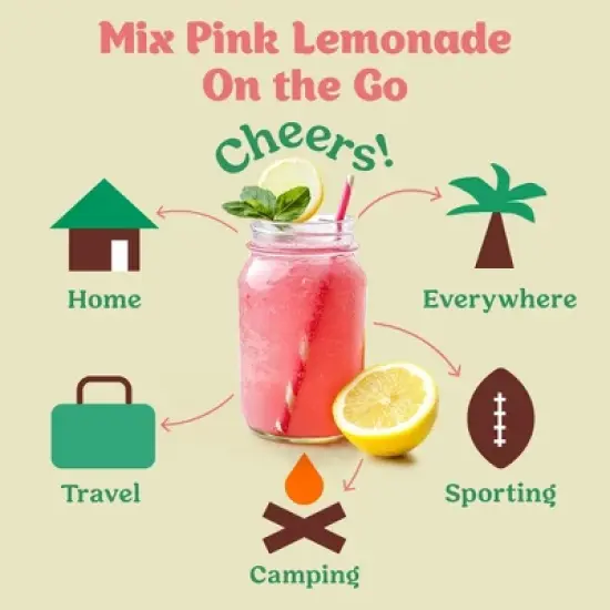Craftmix Pink Lemonade 12 Pack image {6}